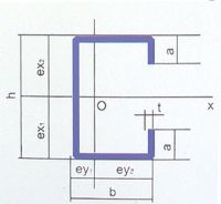 C型鋼 Z型鋼 U型鋼【厚度可達(dá)1-8】